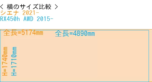 #シエナ 2021- + RX450h AWD 2015-